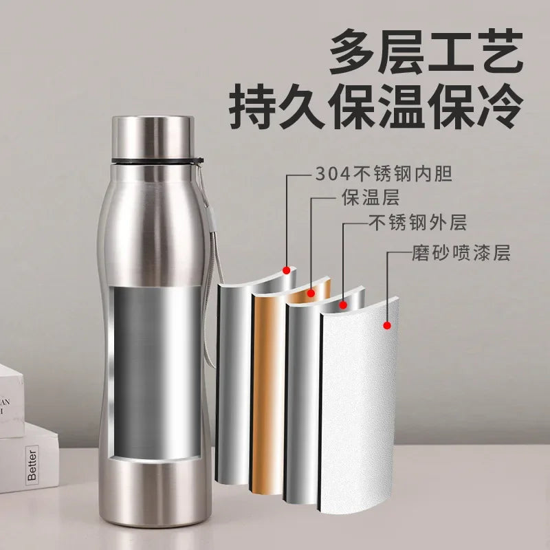 Novaro Stainless Steel Sports Bottle